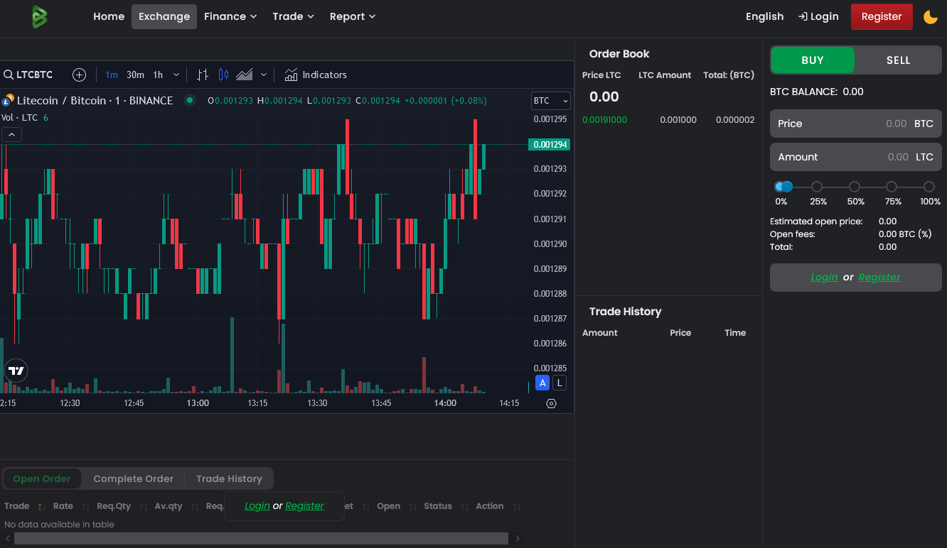 Chat, 21 , Australia